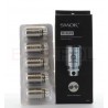 Dripper RDA Petri